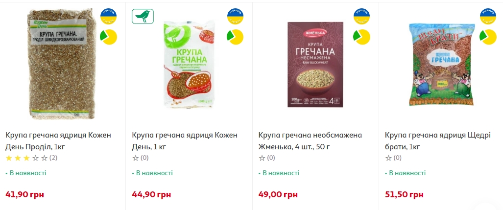 Цены на крупы изменились в начале сентября: что подорожало, а что подешевело